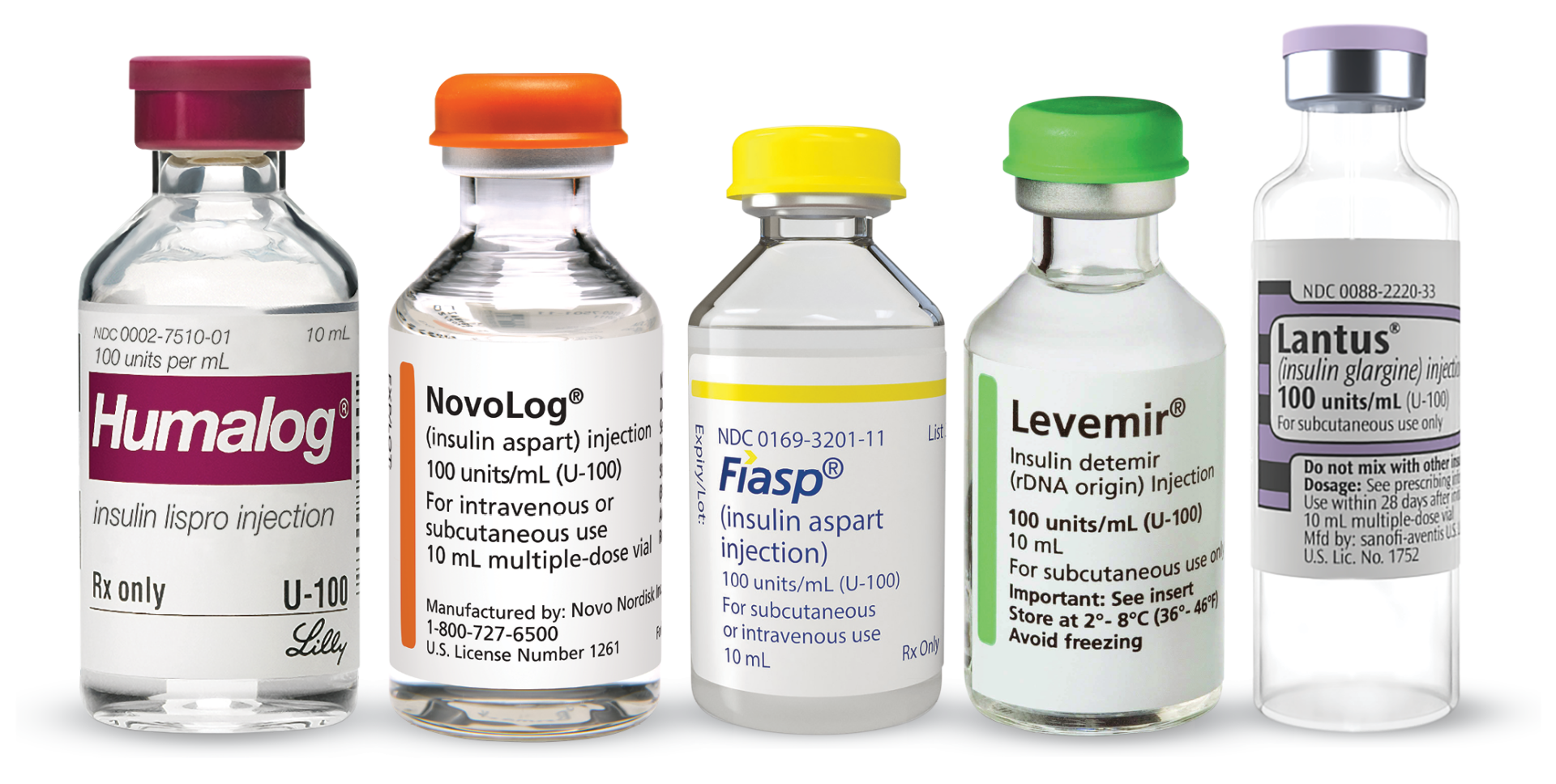 US MED Insulins