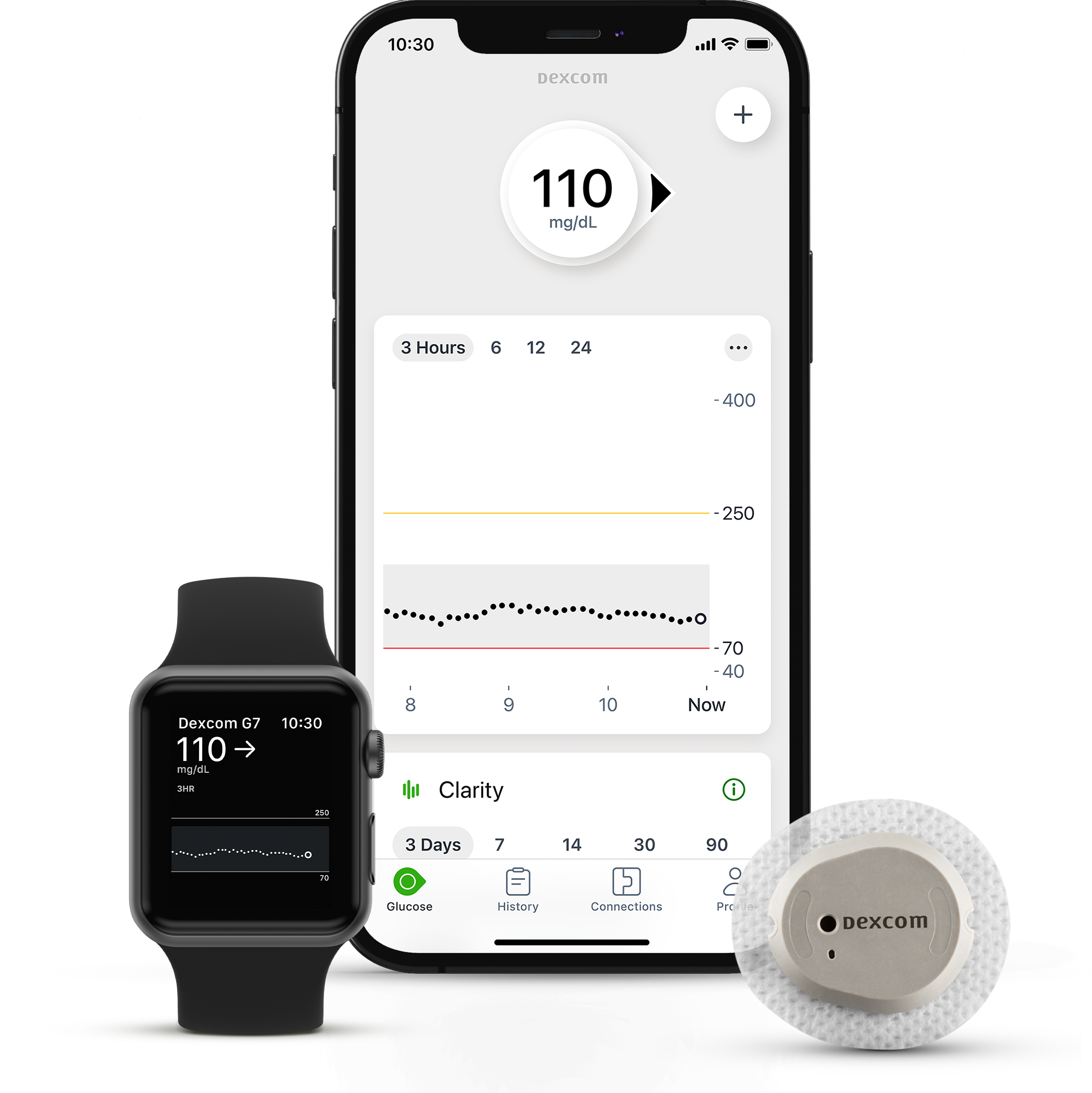 G7 Sensor with Smartphone and Apple Watch
