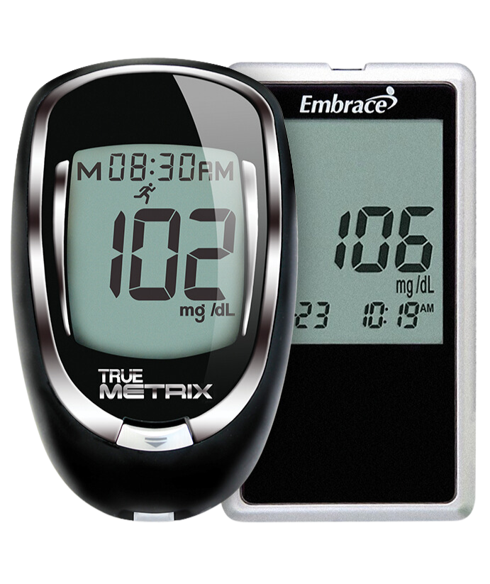 Diabetes-Testing-Supplies