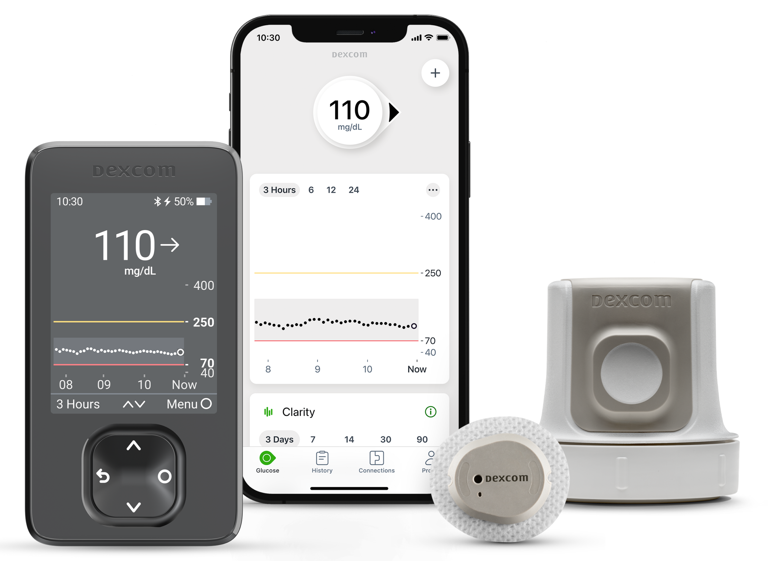 Dexcom_G7_System_With_Smartphone_and_Applicator_xgfbso